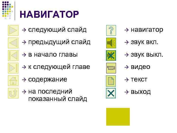 НАВИГАТОР à следующий слайд à навигатор à предыдущий слайд à звук вкл. à в