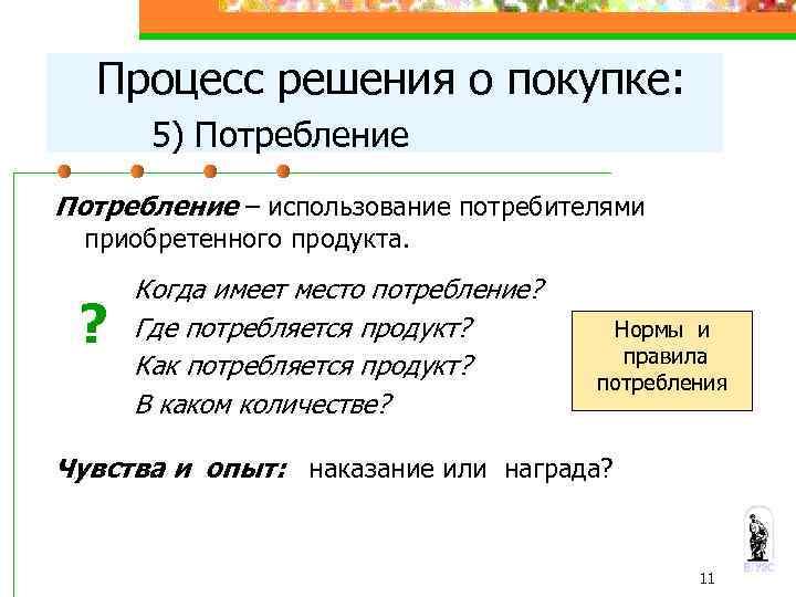 Процесс решения о покупке: 5) Потребление – использование потребителями приобретенного продукта. ? Когда имеет