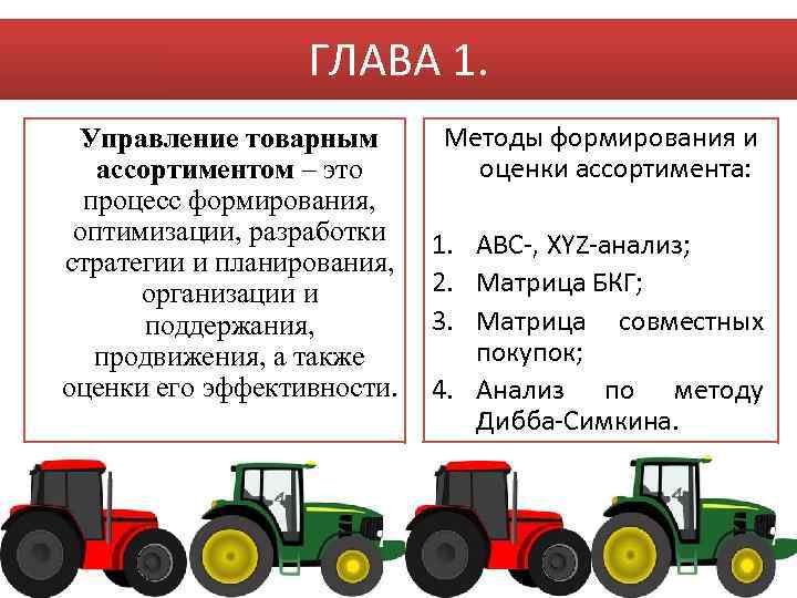 ГЛАВА 1. Управление товарным ассортиментом – это процесс формирования, оптимизации, разработки стратегии и планирования,