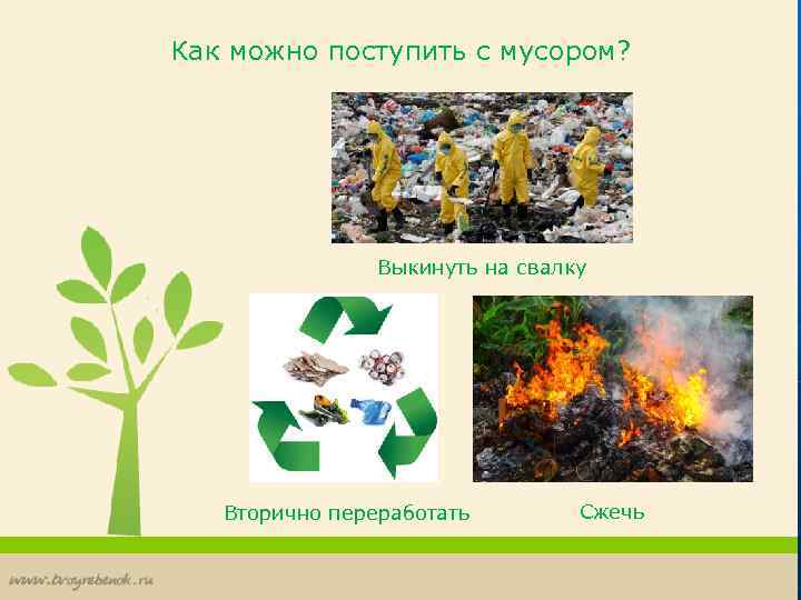 Как можно поступить с мусором? Выкинуть на свалку Вторично переработать Сжечь 
