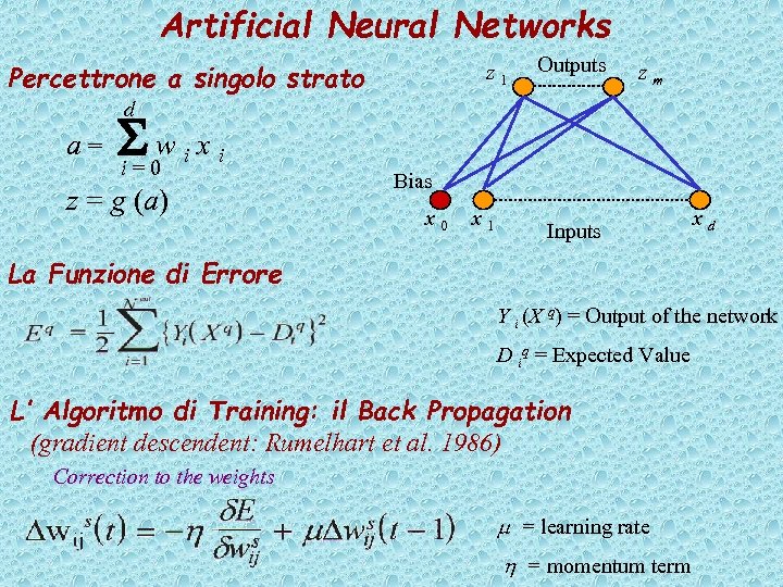 Artificial Neural Networks Percettrone a singolo strato z 1 Outputs zm d a= S