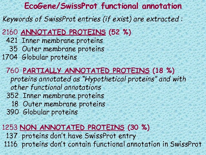 Eco. Gene/Swiss. Prot functional annotation Keywords of Swiss. Prot entries (if exist) are extracted