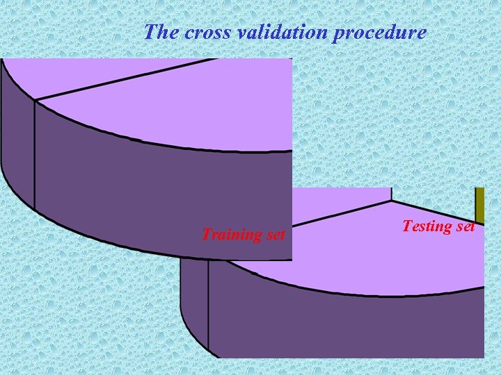 The cross validation procedure Protein set Training set Testing set 