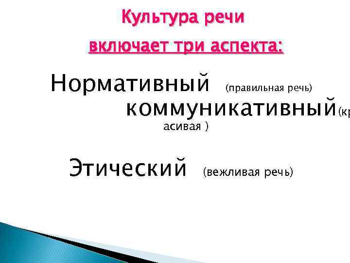 Культура речи включает три аспекта: Нормативный (правильная речь) коммуникативный(кр асивая ) Этический (вежливая речь)