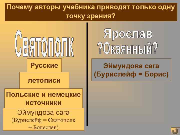 Почему авторы учебника приводят только одну точку зрения? Русские летописи Польские и немецкие источники