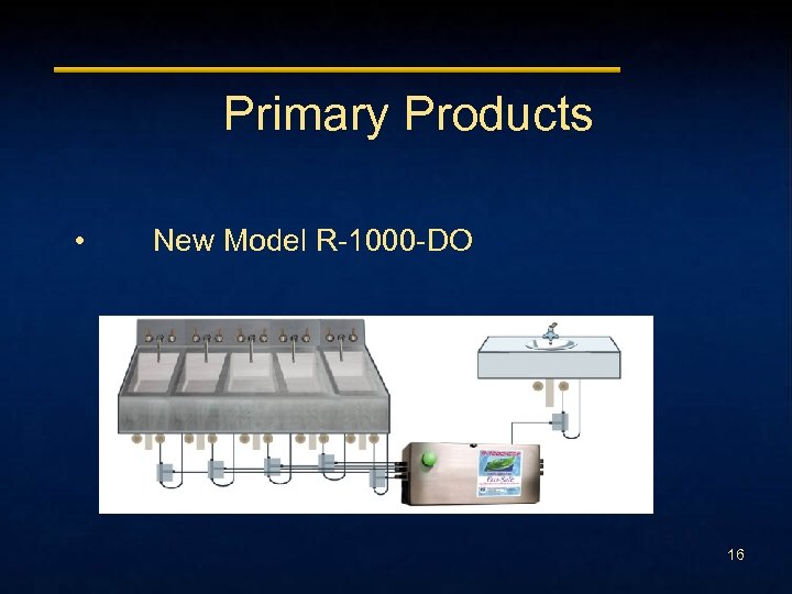 Primary Products • New Model R-1000 -DO 16 