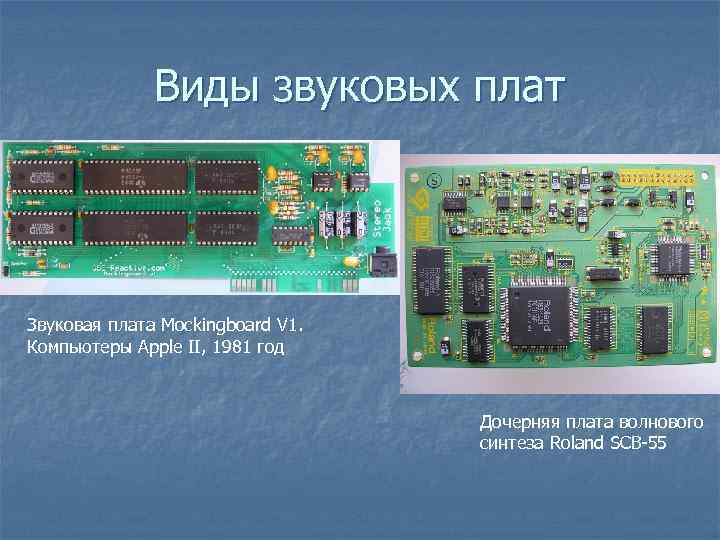 Виды звуковых плат Звуковая плата Mockingboard V 1. Компьютеры Apple II, 1981 год Дочерняя