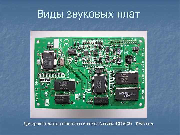 Виды звуковых плат Дочерняя плата волнового синтеза Yamaha DB 50 XG. 1995 год 