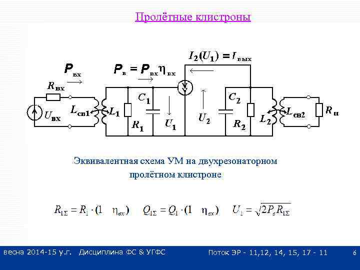 Пролётные клистроны Эквивалентная схема УМ на двухрезонаторном пролётном клистроне весна 2014 -15 у. г.