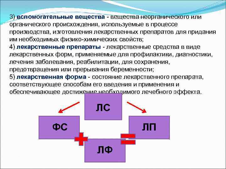 Вещества органического происхождения используемые в медицине презентация