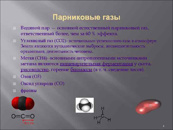 Парниковые газы Водяной пар — основной естественный парниковый газ, ответственный более, чем за 60