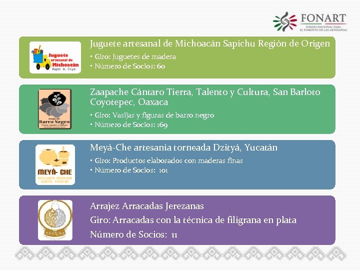 Juguete artesanal de Michoacán Sapichu Región de Origen • Giro: Juguetes de madera •