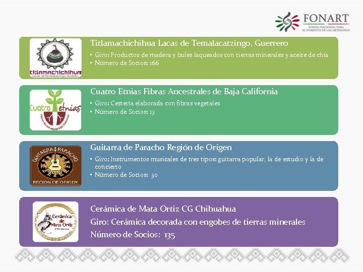 Titlamachichihua Lacas de Temalacatzingo, Guerrero • Giro: Productos de madera y bules laqueados con