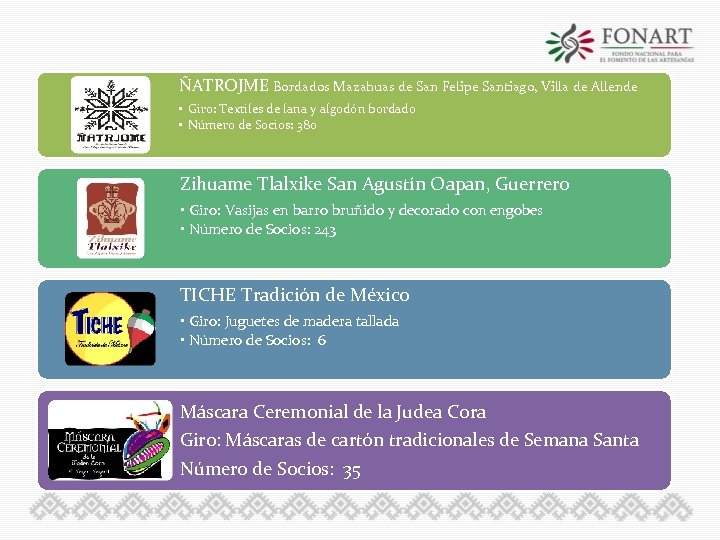 ÑATROJME Bordados Mazahuas de San Felipe Santiago, Villa de Allende • Giro: Textiles de