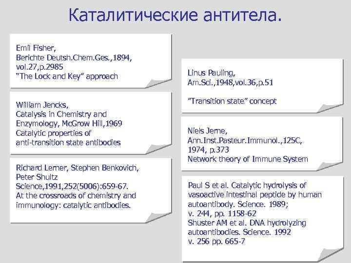 Каталитические антитела. Emil Fisher, Berichte Deutsh. Chem. Ges. , 1894, vol. 27, p. 2985