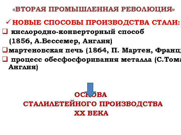  «ВТОРАЯ ПРОМЫШЛЕННАЯ РЕВОЛЮЦИЯ» ü НОВЫЕ СПОСОБЫ ПРОИЗВОДСТВА СТАЛИ: q кислородно-конверторный способ (1856, А.