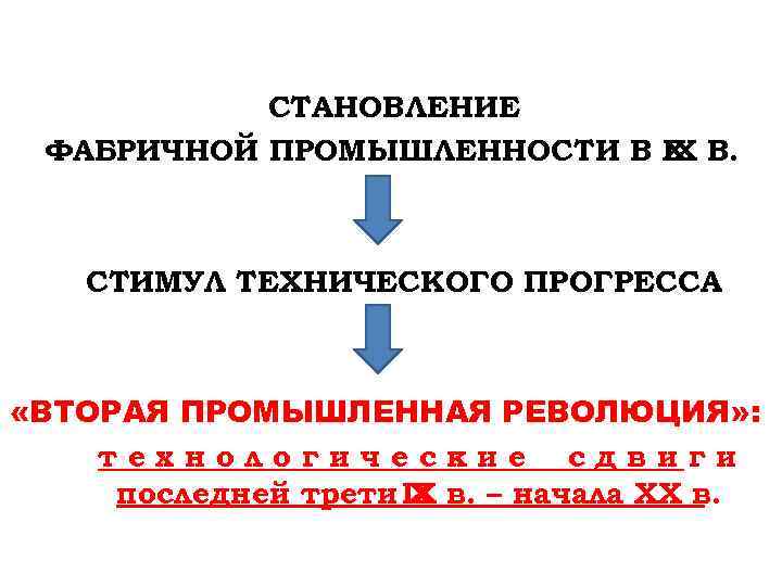 СТАНОВЛЕНИЕ ФАБРИЧНОЙ ПРОМЫШЛЕННОСТИ В Х В. IХ СТИМУЛ ТЕХНИЧЕСКОГО ПРОГРЕССА «ВТОРАЯ ПРОМЫШЛЕННАЯ РЕВОЛЮЦИЯ» :
