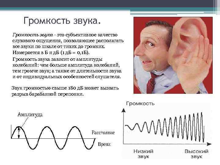 Громкость звука - это субъективное качество слухового ощущения, позволяющее располагать все звуки по шкале
