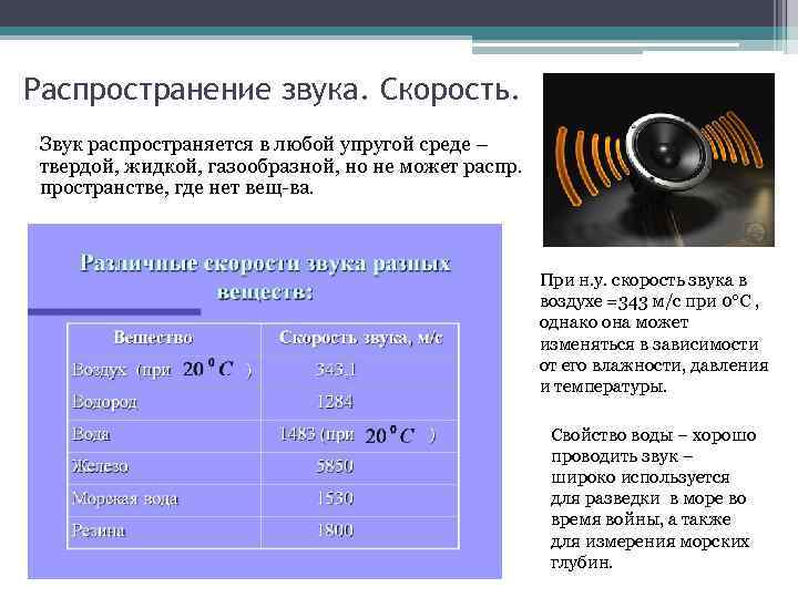 Распространение звука. Скорость. Звук распространяется в любой упругой среде – твердой, жидкой, газообразной, но
