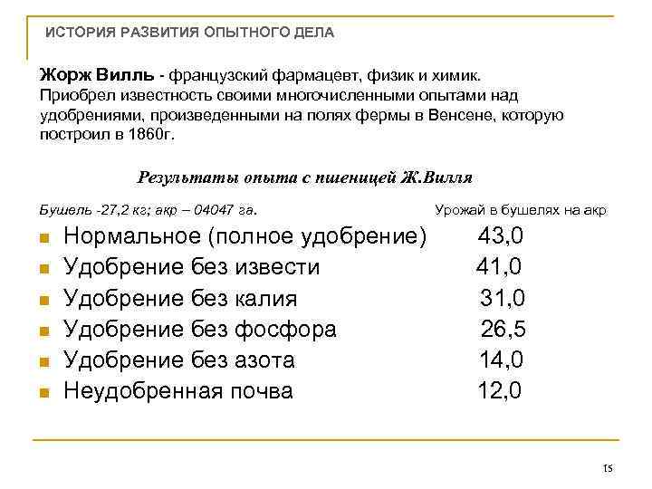 ИСТОРИЯ РАЗВИТИЯ ОПЫТНОГО ДЕЛА Жорж Вилль - французский фармацевт, физик и химик. Приобрел известность