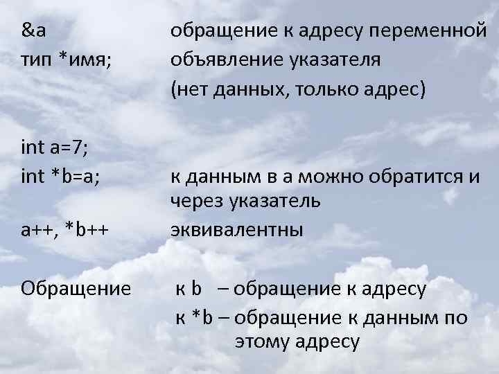 &a обращение к адресу переменной тип *имя; объявление указателя (нет данных, только адрес) int