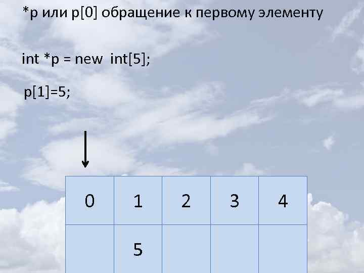 *p или p[0] обращение к первому элементу int *p = new int[5]; p[1]=5; 0