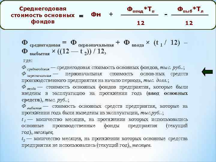 Как Посчитать Среднегодовую Стоимость Основных Фондов