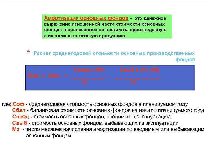 Амортизация основных фондов - это денежное выражение изношенной части стоимости основных фондов, перенесенное по