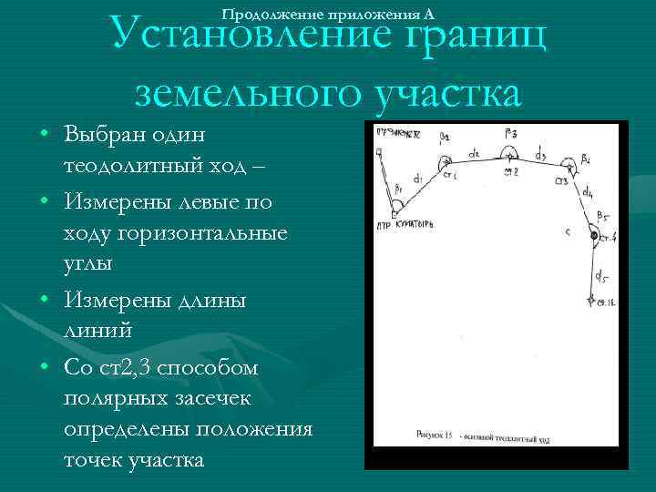 Установление границ земельного участка Продолжение приложения А • Выбран один теодолитный ход – •