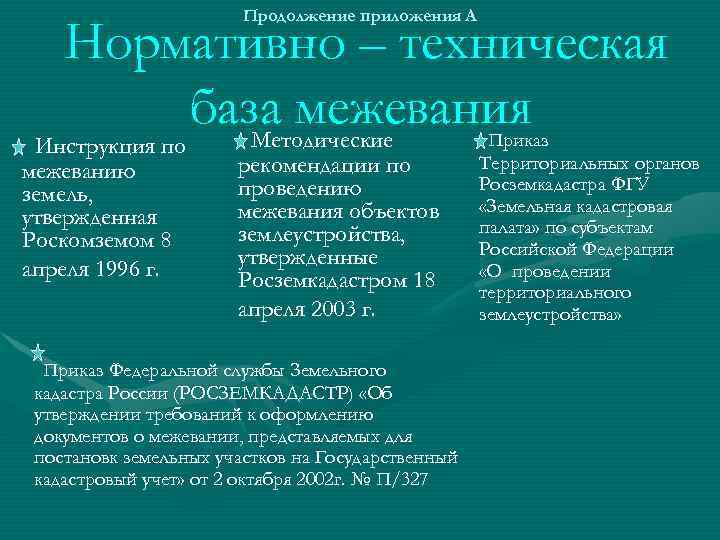 Продолжение приложения А Нормативно – техническая база межевания Методические Инструкция по межеванию земель, утвержденная