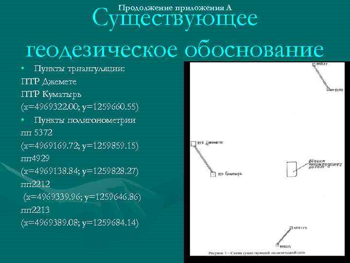 Существующее геодезическое обоснование Продолжение приложения А • Пункты триангуляции: ПТР Джемете ПТР Куматырь (х=4969322.