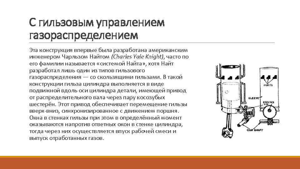 С гильзовым управлением газораспределением Эта конструкция впервые была разработана американским инженером Чарльзом Найтом (Charles