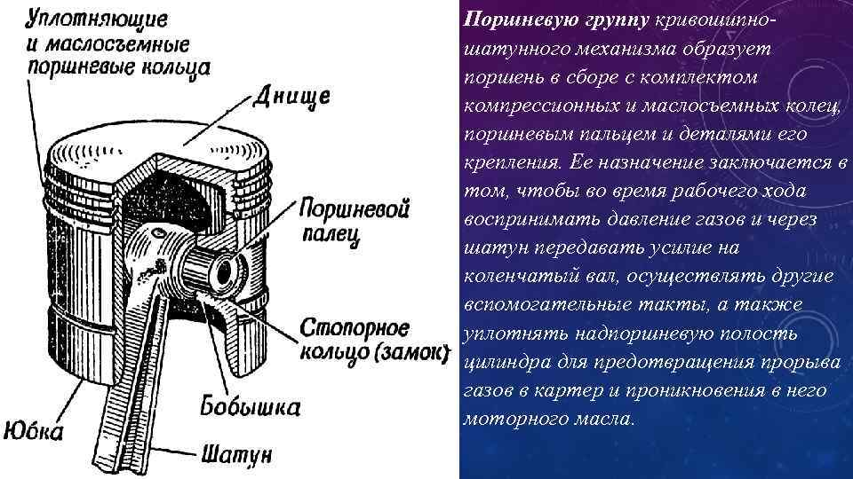 Поршневую группу кривошипношатунного механизма образует поршень в сборе с комплектом компрессионных и маслосъемных колец,