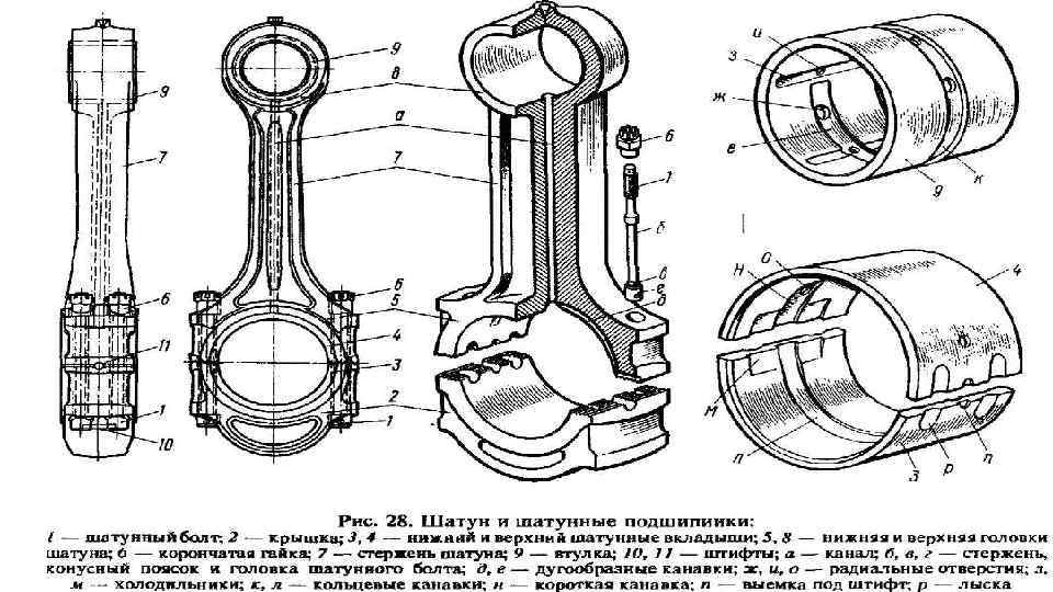 Дефектовочная карта шатуна