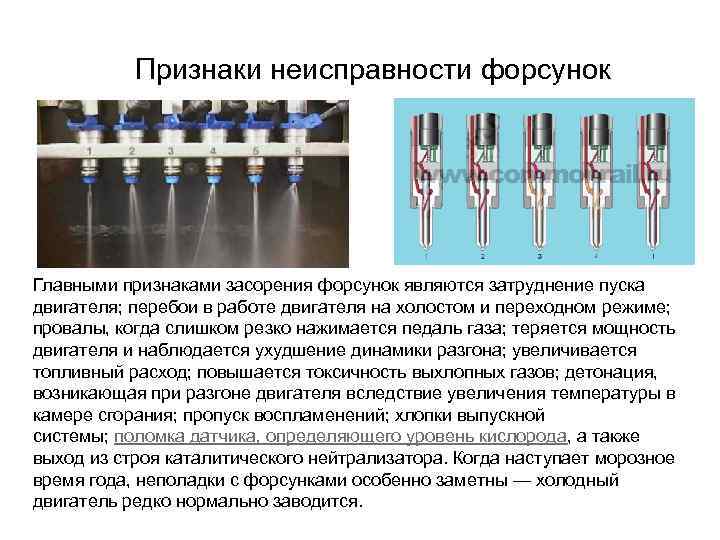 Признаки неисправности форсунок Главными признаками засорения форсунок являются затруднение пуска двигателя; перебои в работе