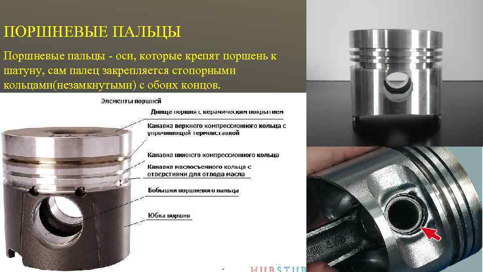 ПОРШНЕВЫЕ ПАЛЬЦЫ Поршневые пальцы - оси, которые крепят поршень к шатуну, сам палец закрепляется