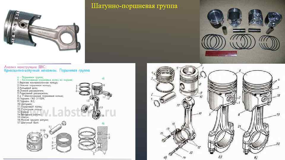 Шатунно-поршневая группа 