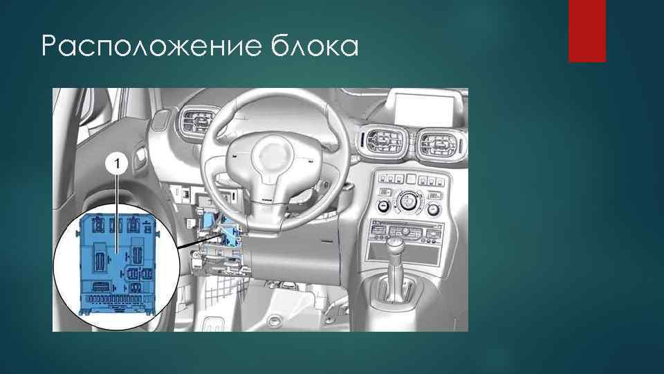 Местоположение блока. Расположение блока BSI. Расположеневолков. Расположение блоков переключения gr7. Opel Zafira b места расположения блоков.