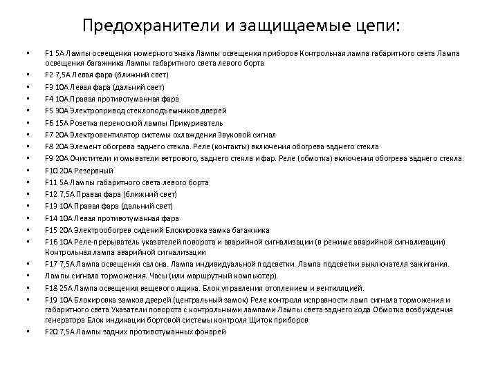 Предохранители и защищаемые цепи: • • • • • • F 1 5 А