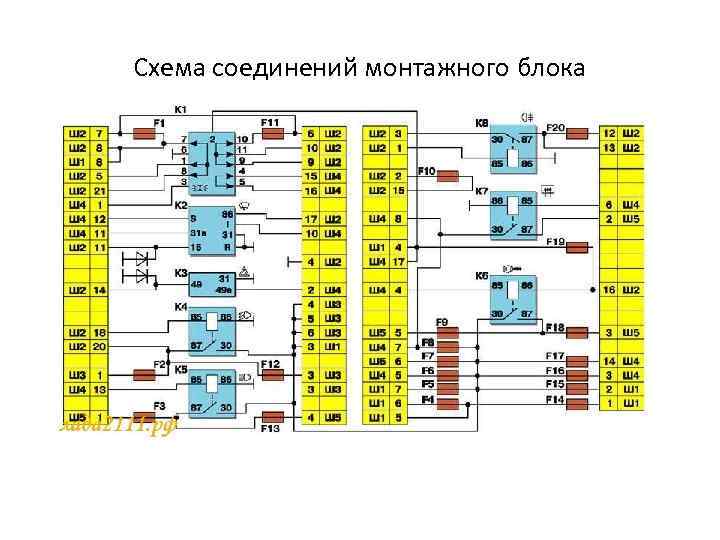 Схема соединений монтажного блока 