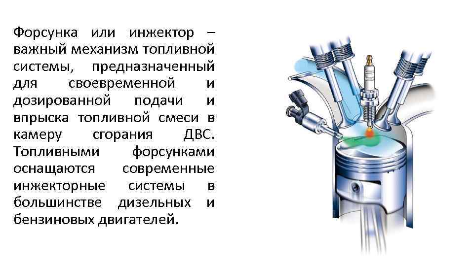 Признаки неисправных форсунок инжектора