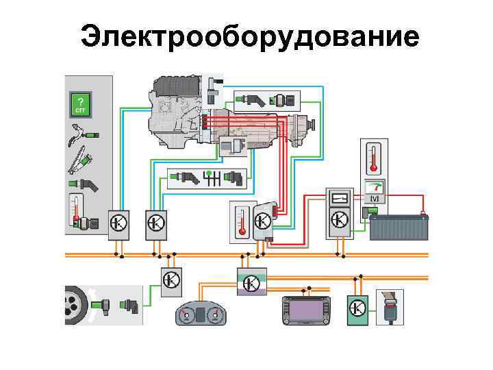 Электрооборудование 