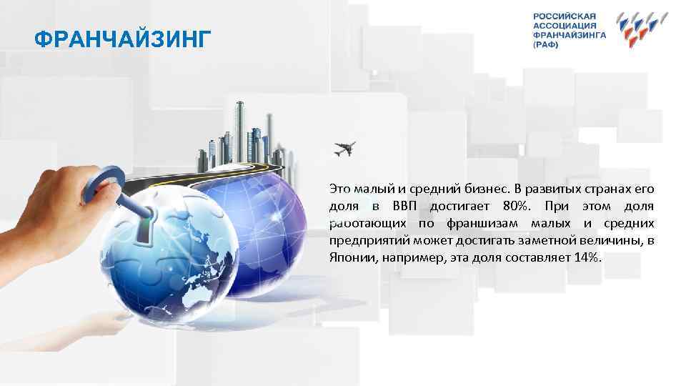 Франчайзинг это. Франчайзинг. Сервисный франчайзинг. Франшиза малый бизнес. Франшиза и франчайзинг презентация.