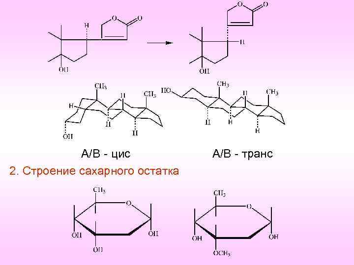 1 строение 2 применение