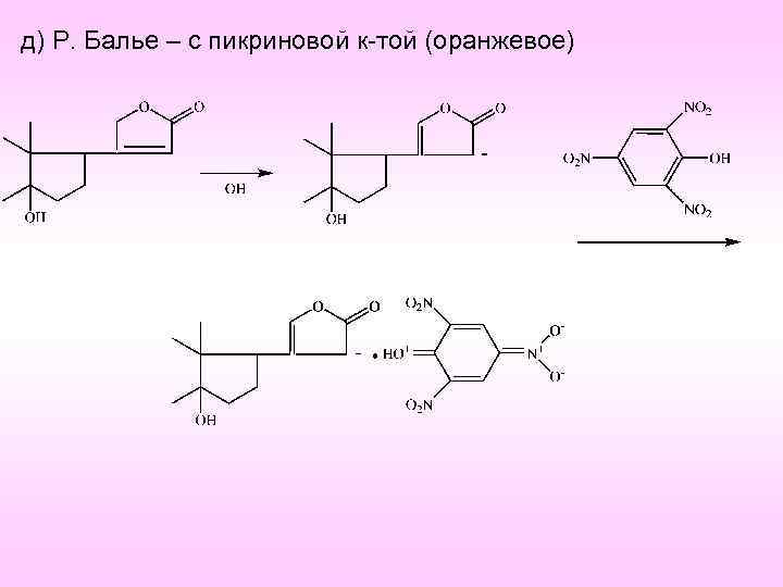 Сердечный реакция