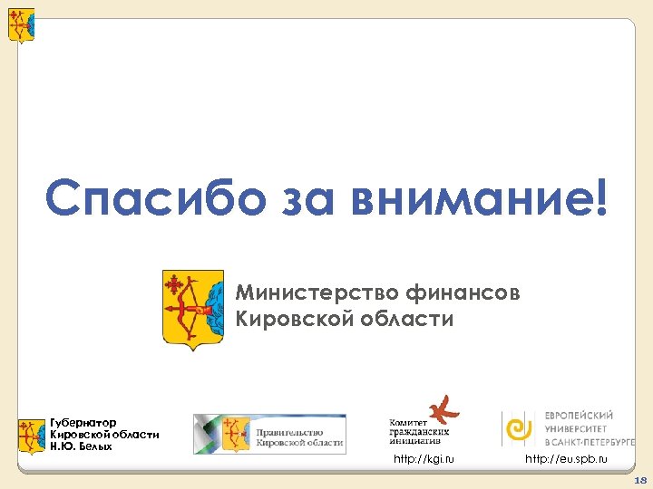 Спасибо за внимание! Министерство финансов Кировской области Губернатор Кировской области Н. Ю. Белых http: