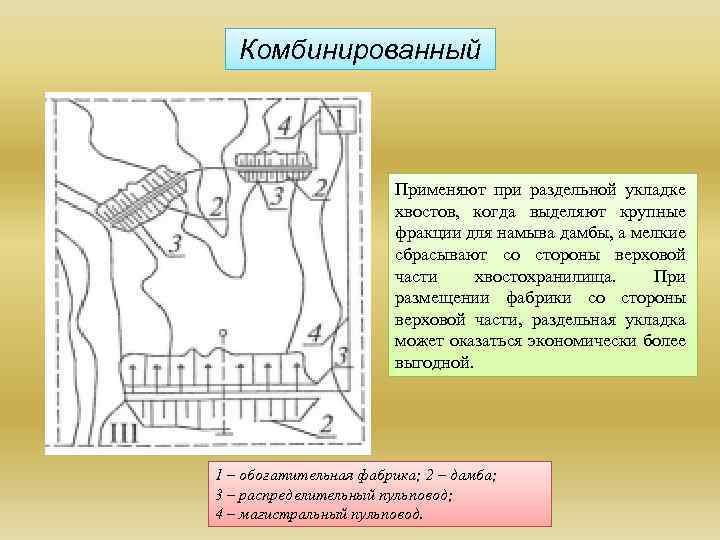 Комбинированный Применяют при раздельной укладке хвостов, когда выделяют крупные фракции для намыва дамбы, а