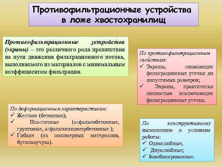 Противофильтрационные устройства в ложе хвостохранилищ Противофильтрационные устройства (экраны) – это различного рода препятствия на