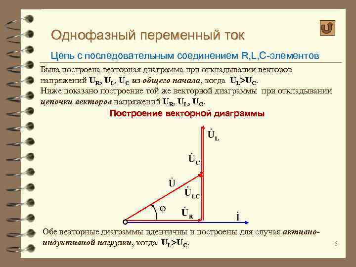 Однофазный переменный ток Цепь с последовательным соединением R, L, C-элементов Была построена векторная диаграмма