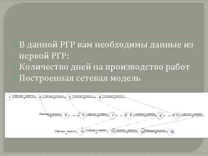  В данной РГР вам необходимы данные из первой РГР: Количество дней на производство